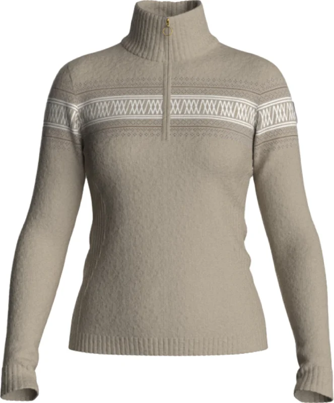 Signature Zipup Sweater - Women's|-|Chandail Zipup Signature - Femme Machine Wash Dry Clean Hand Wash Signature Zipup Sweater - Women's|-|Chandail Zipup Signature - Femme Machine Wash Dry Clean Hand Wash